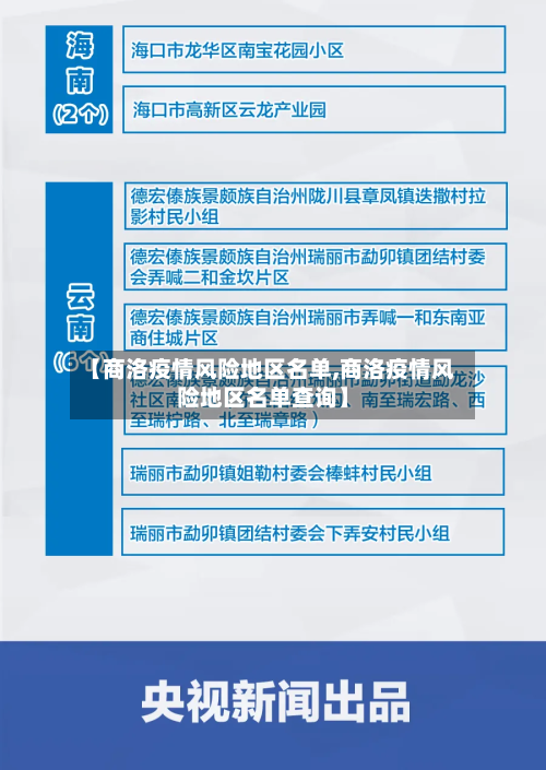 【商洛疫情风险地区名单,商洛疫情风险地区名单查询】