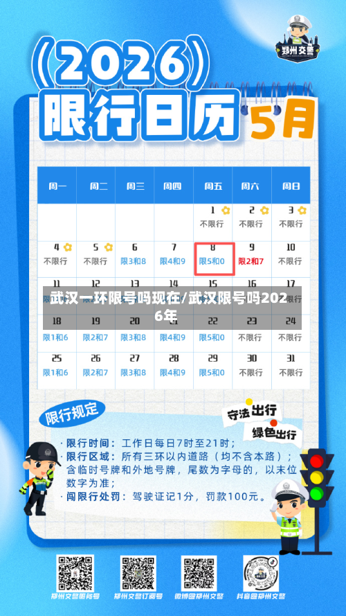 武汉一环限号吗现在/武汉限号吗2026年