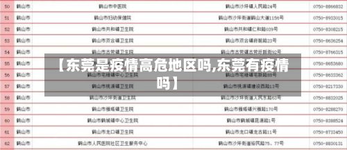 【东莞是疫情高危地区吗,东莞有疫情吗】