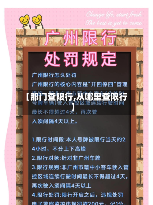 【那门查限行,从哪里查限行】-第2张图片