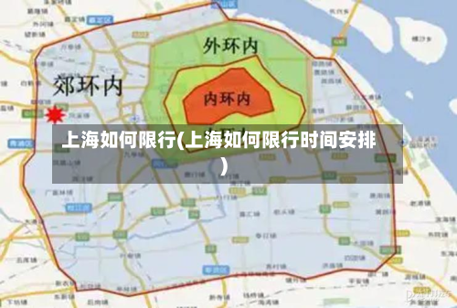 上海如何限行(上海如何限行时间安排)