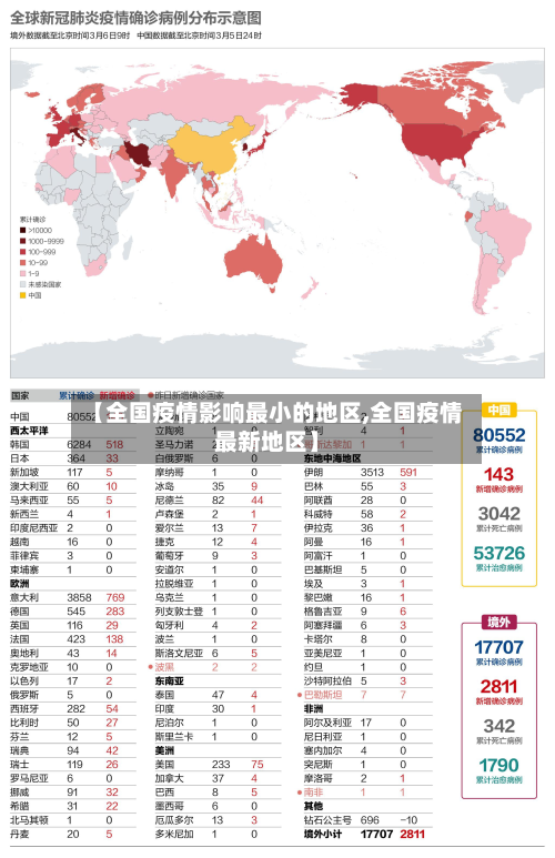 【全国疫情影响最小的地区,全国疫情最新地区】-第3张图片