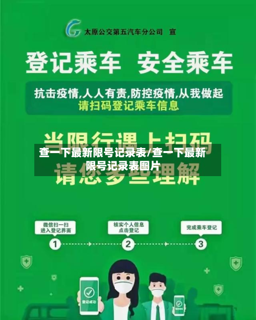 查一下最新限号记录表/查一下最新限号记录表图片-第3张图片
