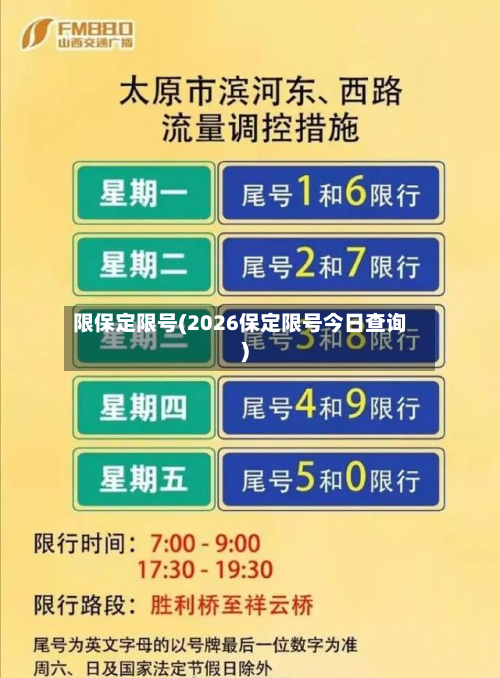 限保定限号(2026保定限号今日查询)