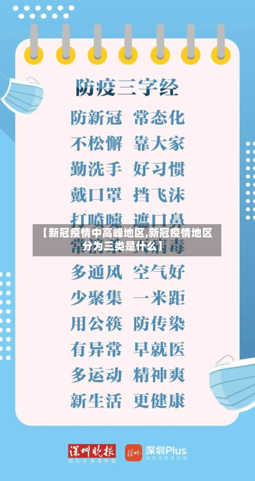 【新冠疫情中高峰地区,新冠疫情地区分为三类是什么】