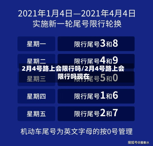 2月4号路上会限行吗/2月4号路上会限行吗现在-第2张图片