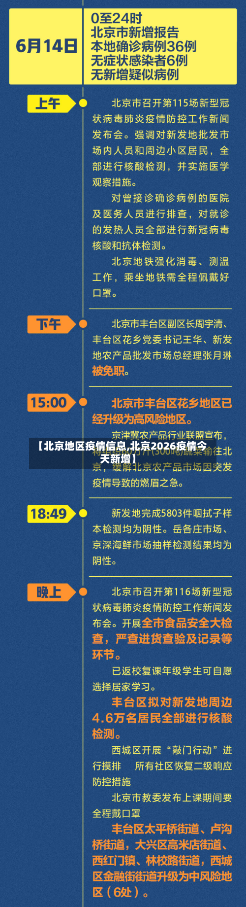 【北京地区疫情信息,北京2026疫情今天新增】-第2张图片