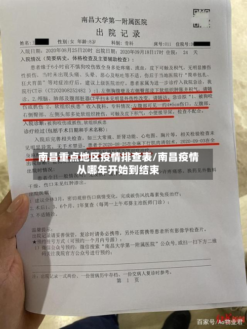南昌重点地区疫情排查表/南昌疫情从哪年开始到结束