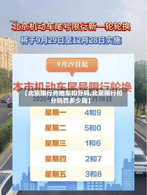 【北京限行外地车扣分吗,北京限行扣分吗罚多少钱】-第2张图片