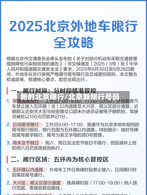 新的北京限行/北京新限行号码
