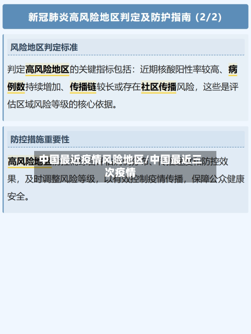 中国最近疫情风险地区/中国最近三次疫情