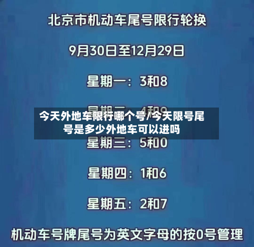今天外地车限行哪个号/今天限号尾号是多少外地车可以进吗-第3张图片