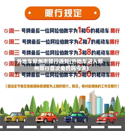外地车郑州市限行通知(外地车进入郑州限行首次免罚吗今天)-第2张图片
