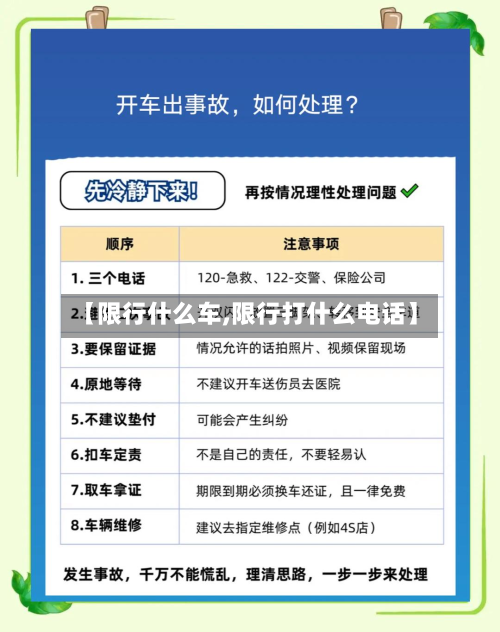 【限行什么车,限行打什么电话】