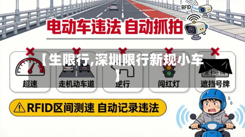 【生限行,深圳限行新规小车】-第2张图片