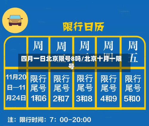 四月一日北京限号8吗/北京十月一限号-第2张图片