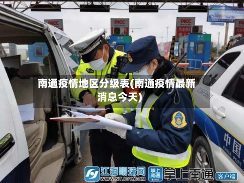 南通疫情地区分级表(南通疫情最新消息今天)-第2张图片