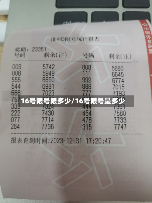 16号限号限多少/16号限号是多少-第2张图片