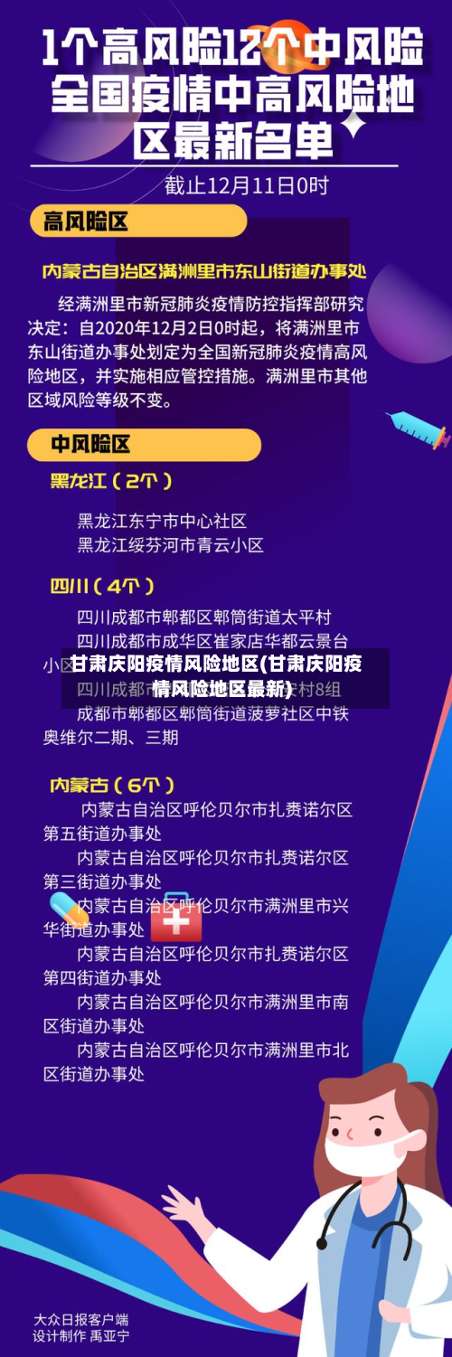 甘肃庆阳疫情风险地区(甘肃庆阳疫情风险地区最新)