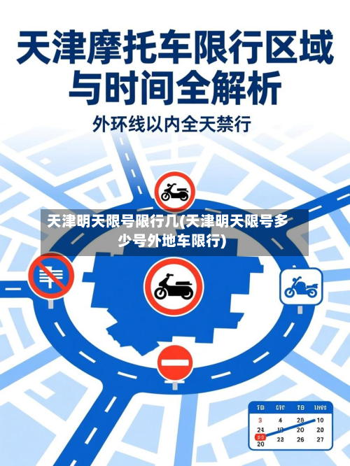 天津明天限号限行几(天津明天限号多少号外地车限行)-第2张图片