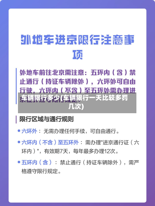 车辆限行多少(车辆限行一天比较多罚几次)-第3张图片