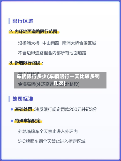 车辆限行多少(车辆限行一天比较多罚几次)