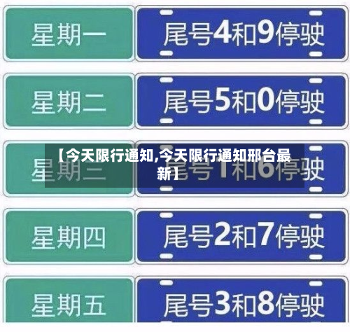 【今天限行通知,今天限行通知邢台最新】-第2张图片