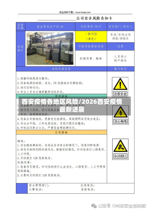 西安疫情各地区风险/2026西安疫情最新进展