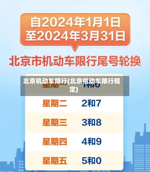 北京机动车限行(北京机动车限行规定)-第3张图片