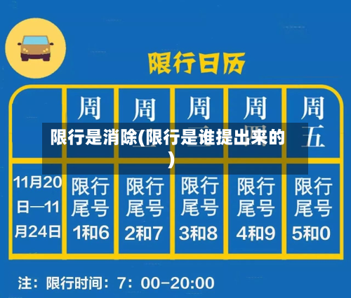 限行是消除(限行是谁提出来的)-第2张图片