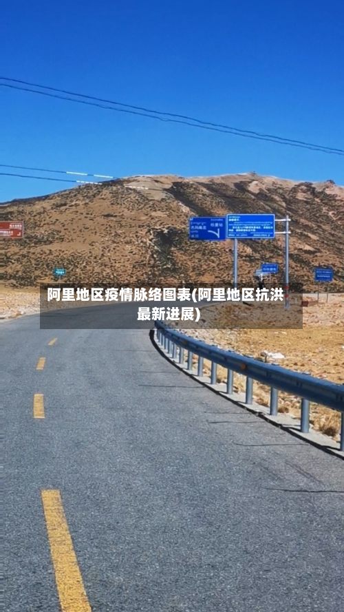 阿里地区疫情脉络图表(阿里地区抗洪最新进展)