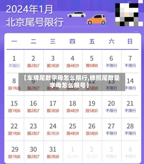 【车牌尾数字母怎么限行,牌照尾数是字母怎么限号】-第2张图片