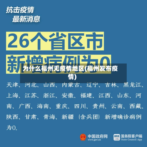 为什么福州无疫情地区(福州发布疫情)