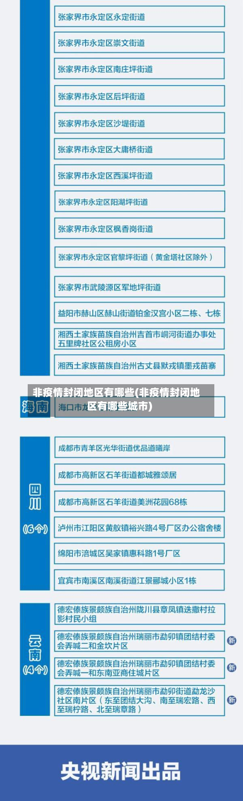 非疫情封闭地区有哪些(非疫情封闭地区有哪些城市)-第2张图片