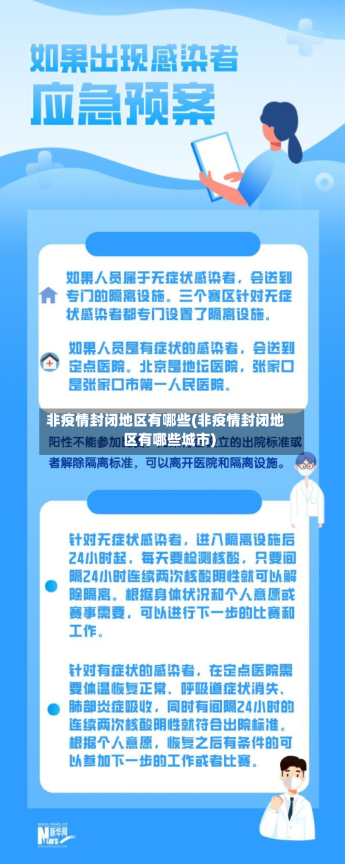 非疫情封闭地区有哪些(非疫情封闭地区有哪些城市)-第3张图片