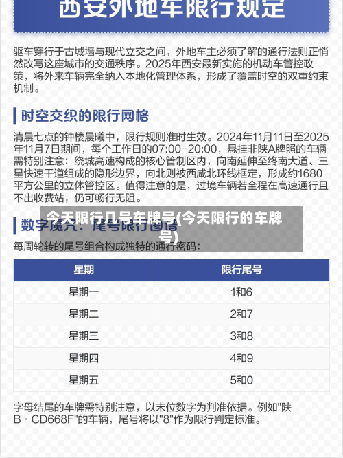 今天限行几号车牌号(今天限行的车牌号)-第2张图片
