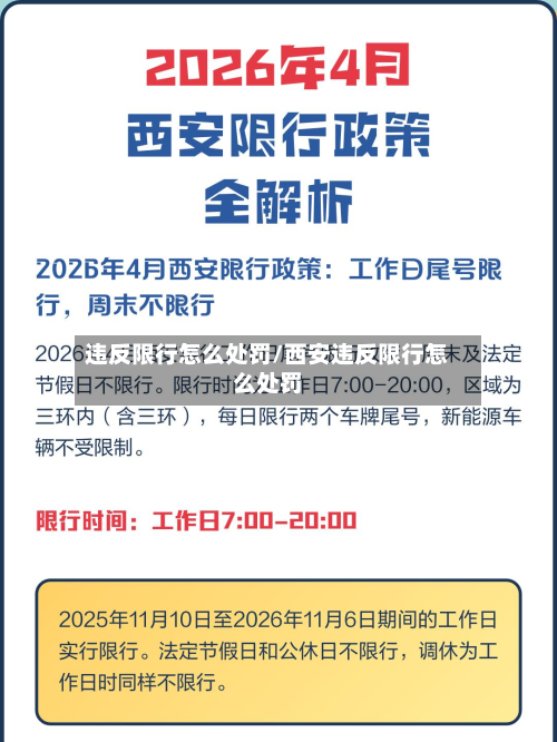 违反限行怎么处罚/西安违反限行怎么处罚-第2张图片