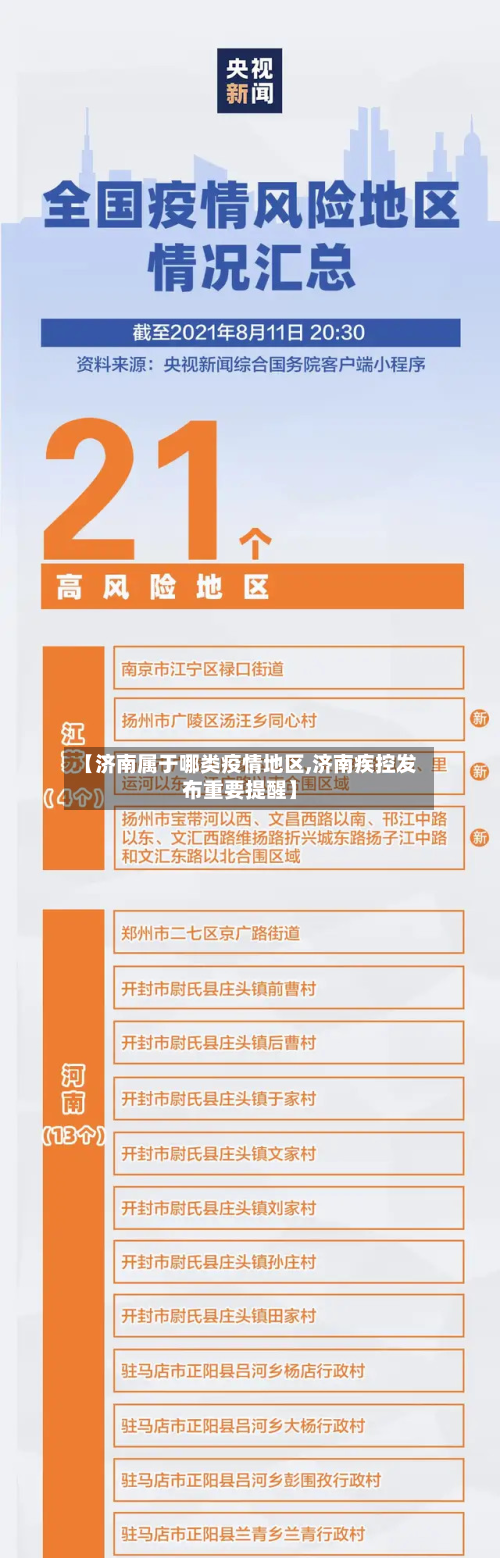 【济南属于哪类疫情地区,济南疾控发布重要提醒】-第2张图片
