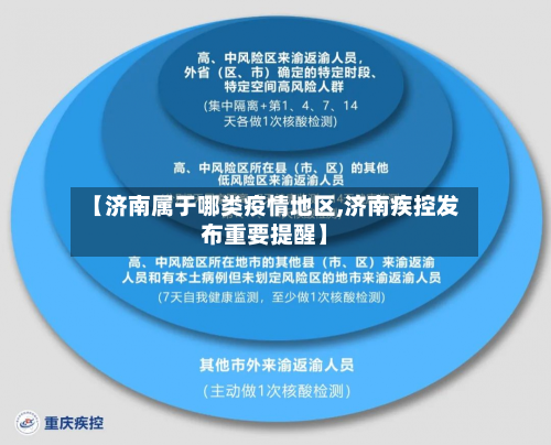 【济南属于哪类疫情地区,济南疾控发布重要提醒】