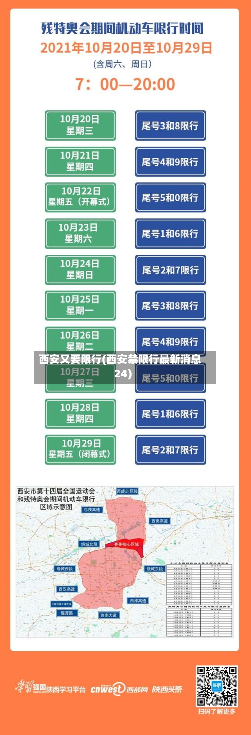 西安又要限行(西安禁限行最新消息24)