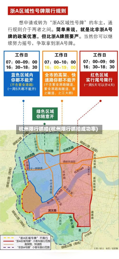 杭州限行抓拍(杭州限行抓拍成功率)