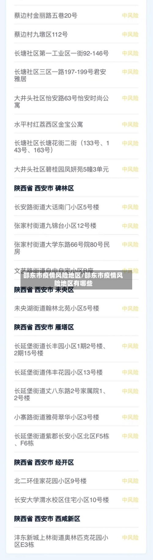 邵东市疫情风险地区/邵东市疫情风险地区有哪些-第2张图片