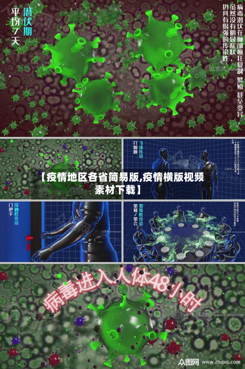 【疫情地区各省简易版,疫情横版视频素材下载】
