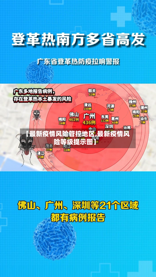 【最新疫情风险管控地区,最新疫情风险等级提示图】-第3张图片