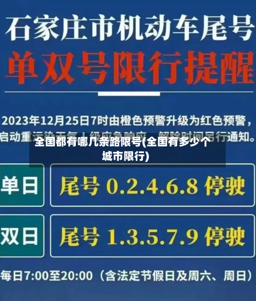 全国都有哪几条路限号(全国有多少个城市限行)