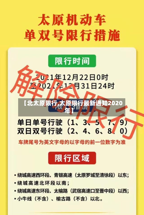 【北太原限行,太原限行最新通知2020年】