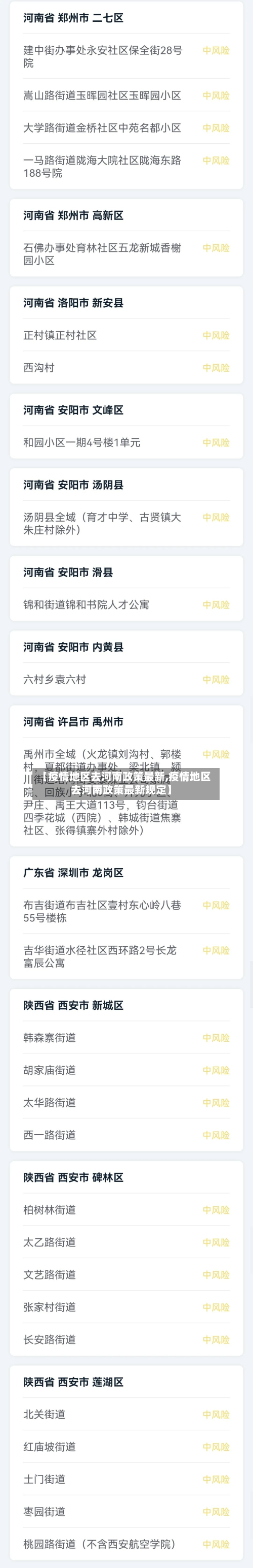 【疫情地区去河南政策最新,疫情地区去河南政策最新规定】
