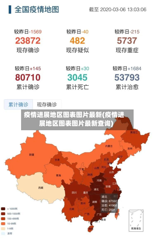 疫情进展地区图表图片最新(疫情进展地区图表图片最新查询)