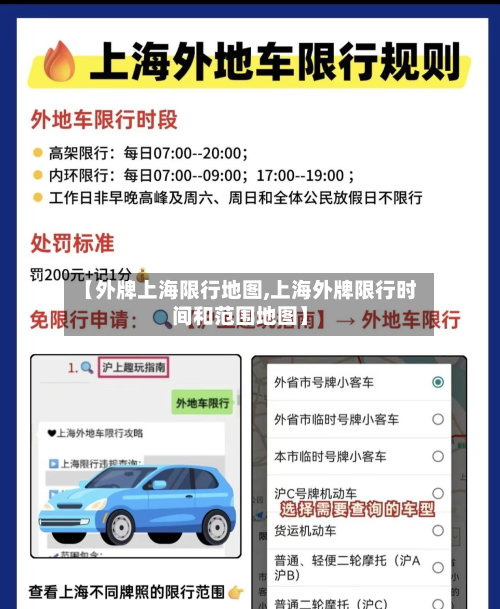 【外牌上海限行地图,上海外牌限行时间和范围地图】