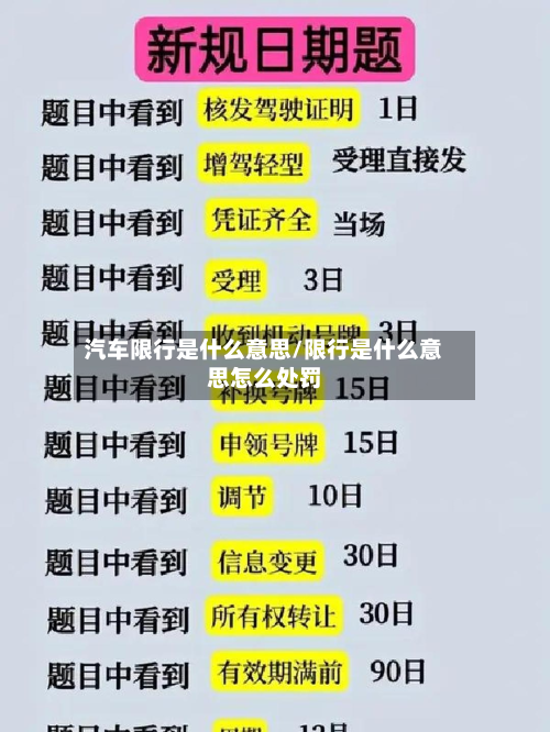 汽车限行是什么意思/限行是什么意思怎么处罚-第2张图片